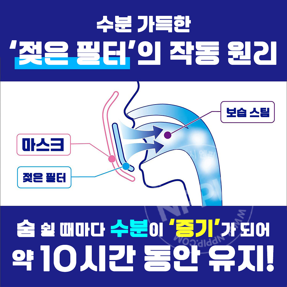 노도누루 수분 마스크 수면용 무향 3매입 #RK