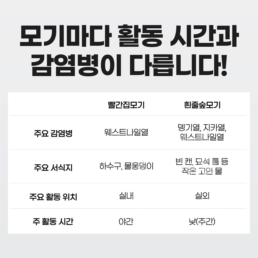킨쵸 모기 스프레이 200회분 무향료 2개세트