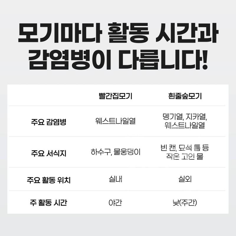 킨쵸 모기 스프레이 200회분 무향료 2개세트