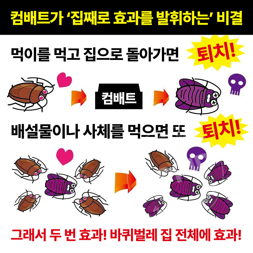 킨쵸 바퀴벌레 퇴치 컴뱃 현관·베란다용 1년용 6개입