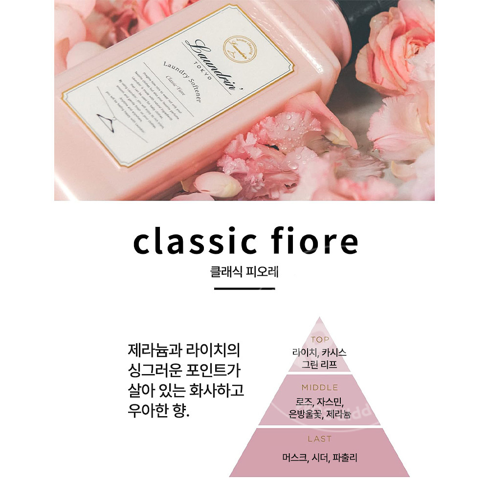 란도린 패브릭 미스트 클래식 피오레 370ml