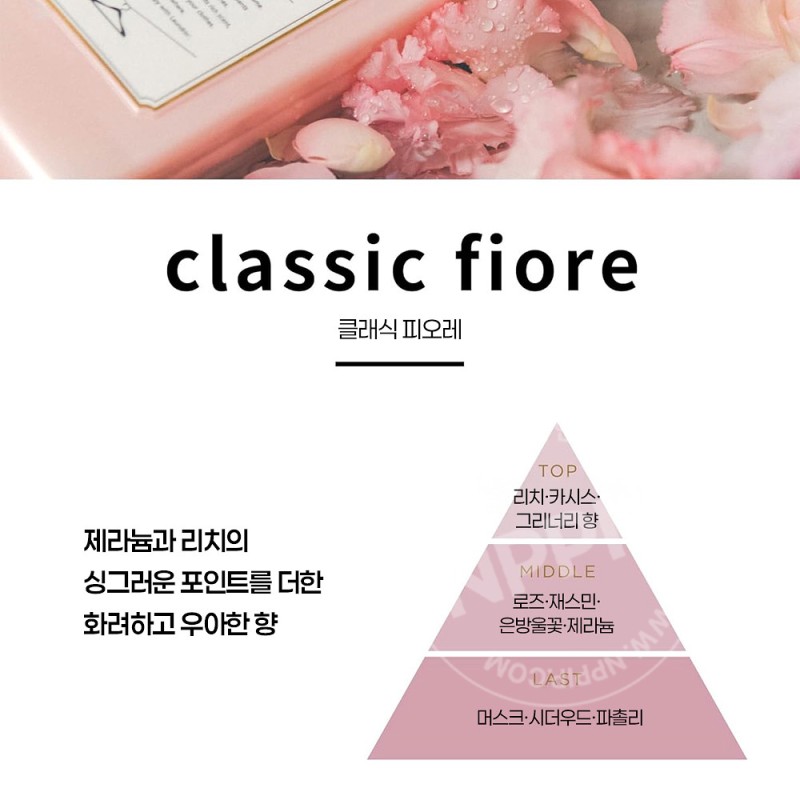 란도린 룸 디퓨저 클래식 피오레 80ml