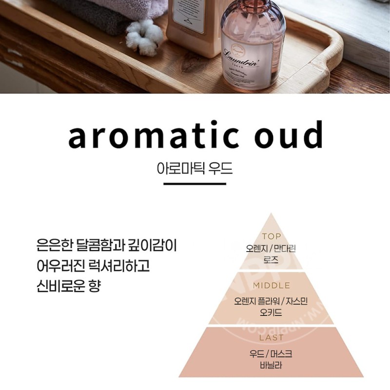 란도린 페이퍼 프레그런스 아로마틱 우드 1장
