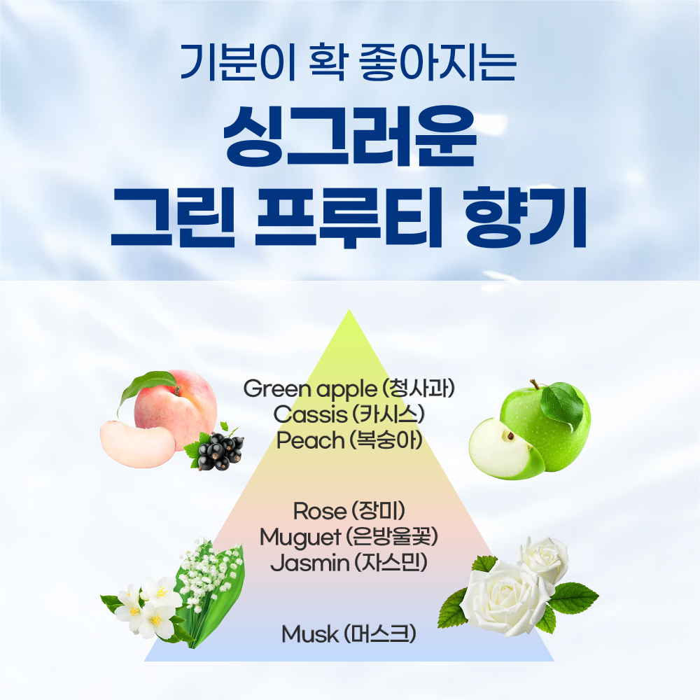 비오레 UV 아쿠아리치 아쿠아 프로텍트 로션 70ml 선크림
