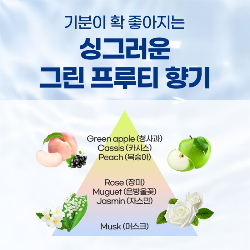 비오레 UV 아쿠아리치 아쿠아 프로텍트 로션 70ml 선크림