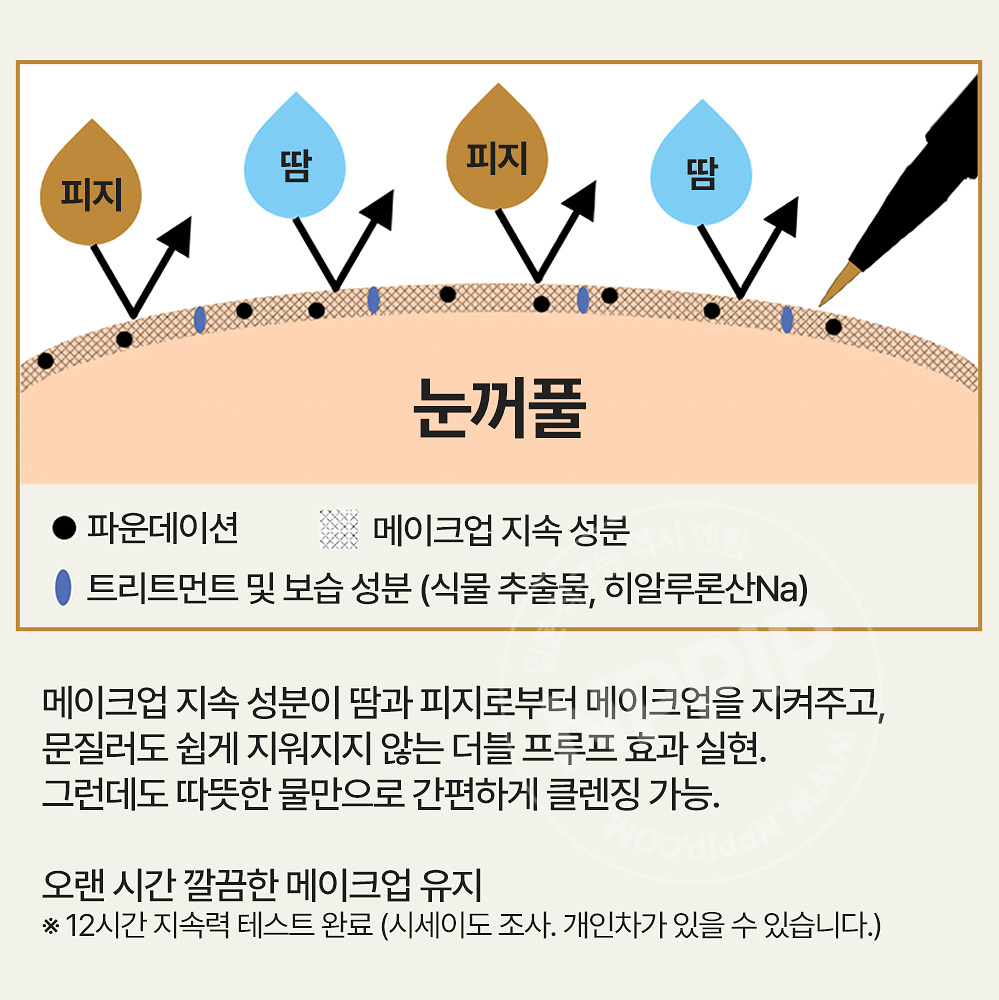 마죠리카 마죠르카 라인 익스팬더 아이라이너 3종