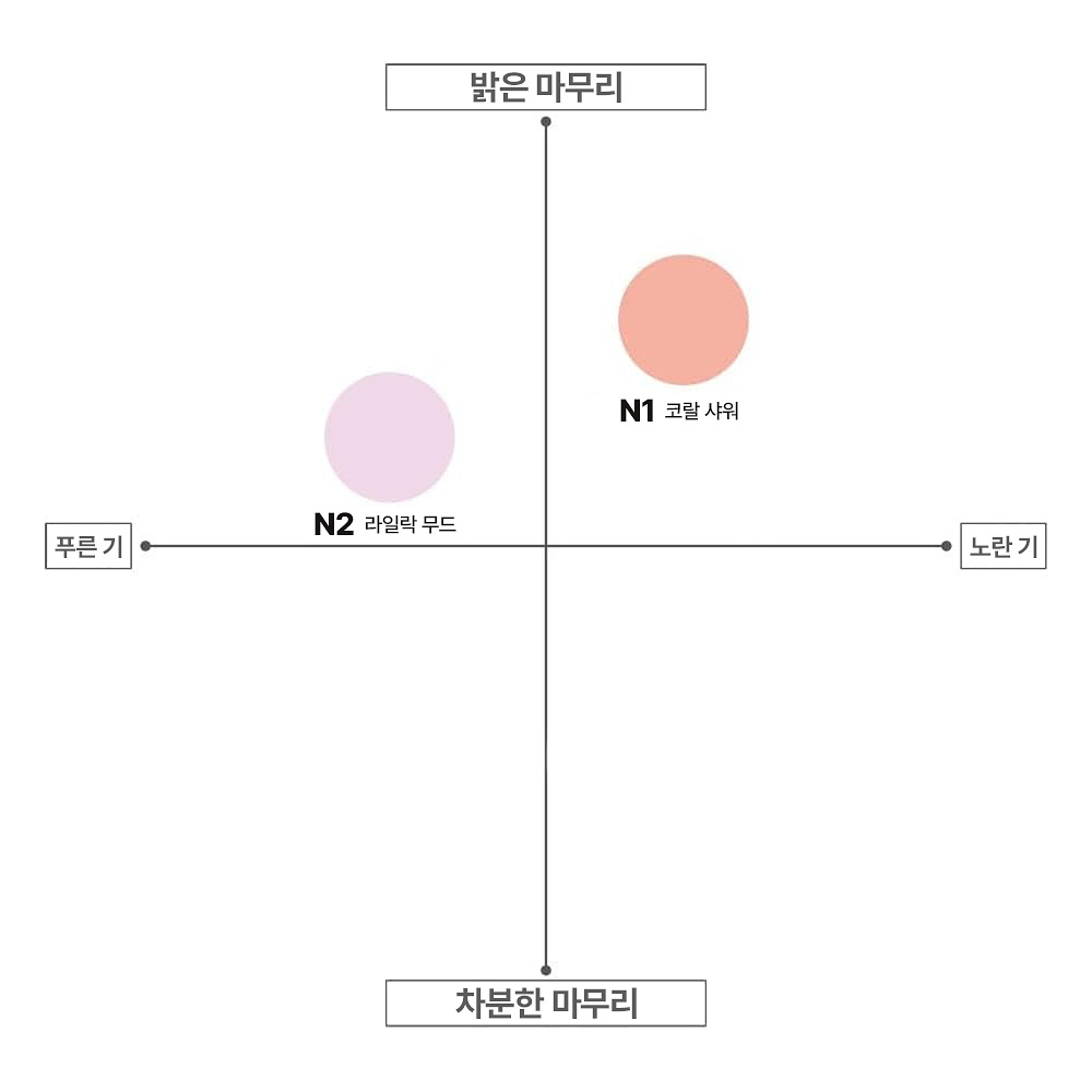 세잔느 펄 글로우 뉘앙서 하이라이트 치크 N2 라일락 무드
