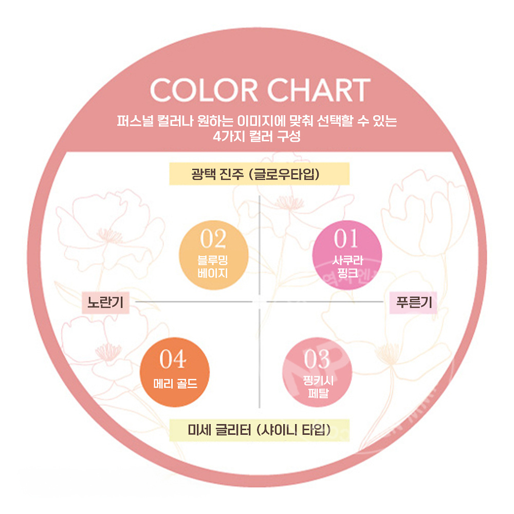 케이팔레트 원데이타투 멀티 블루밍 아이즈 4종