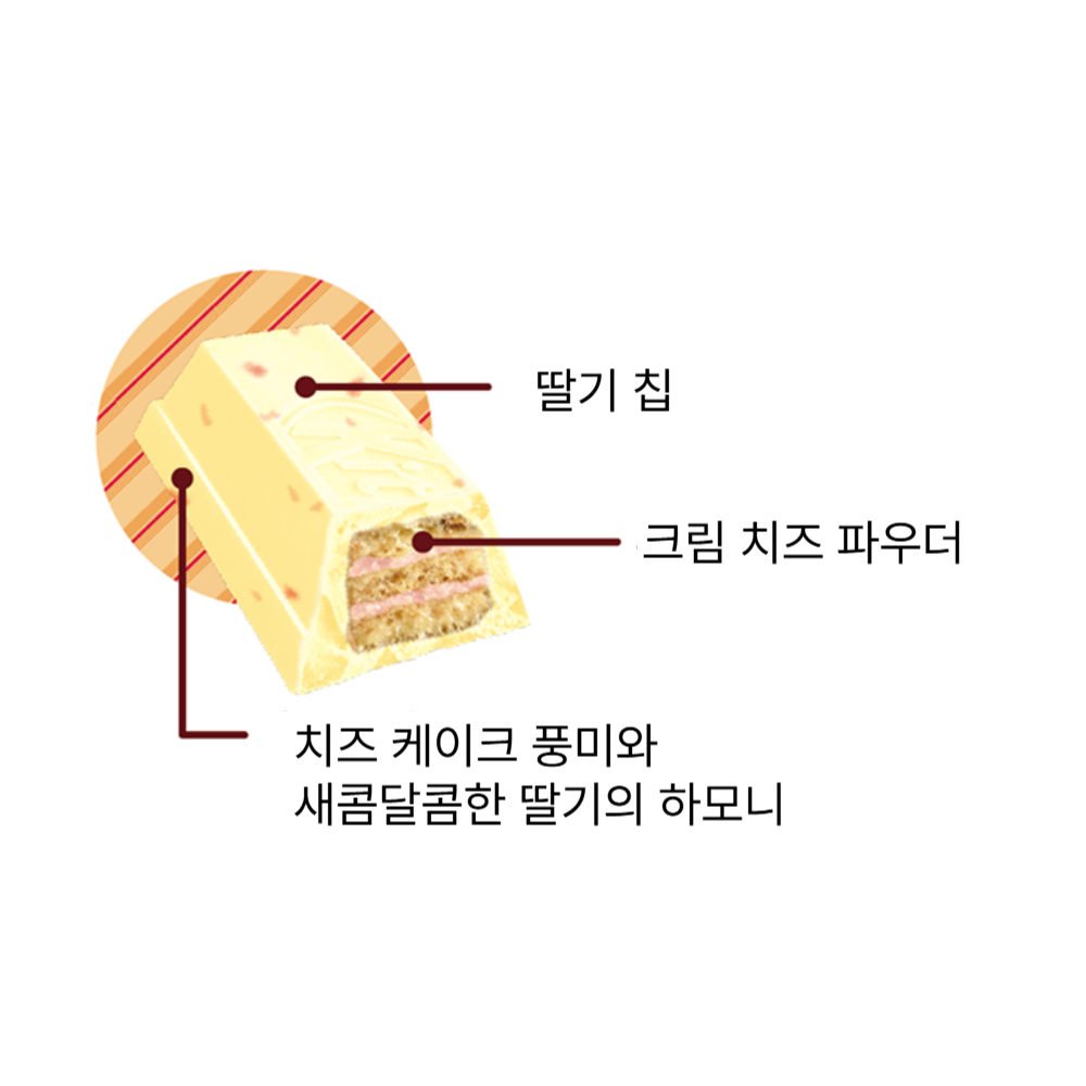 네슬레 킷캣 베라 콜라보 스트로베리 치즈케이크맛 10개입 킷켓