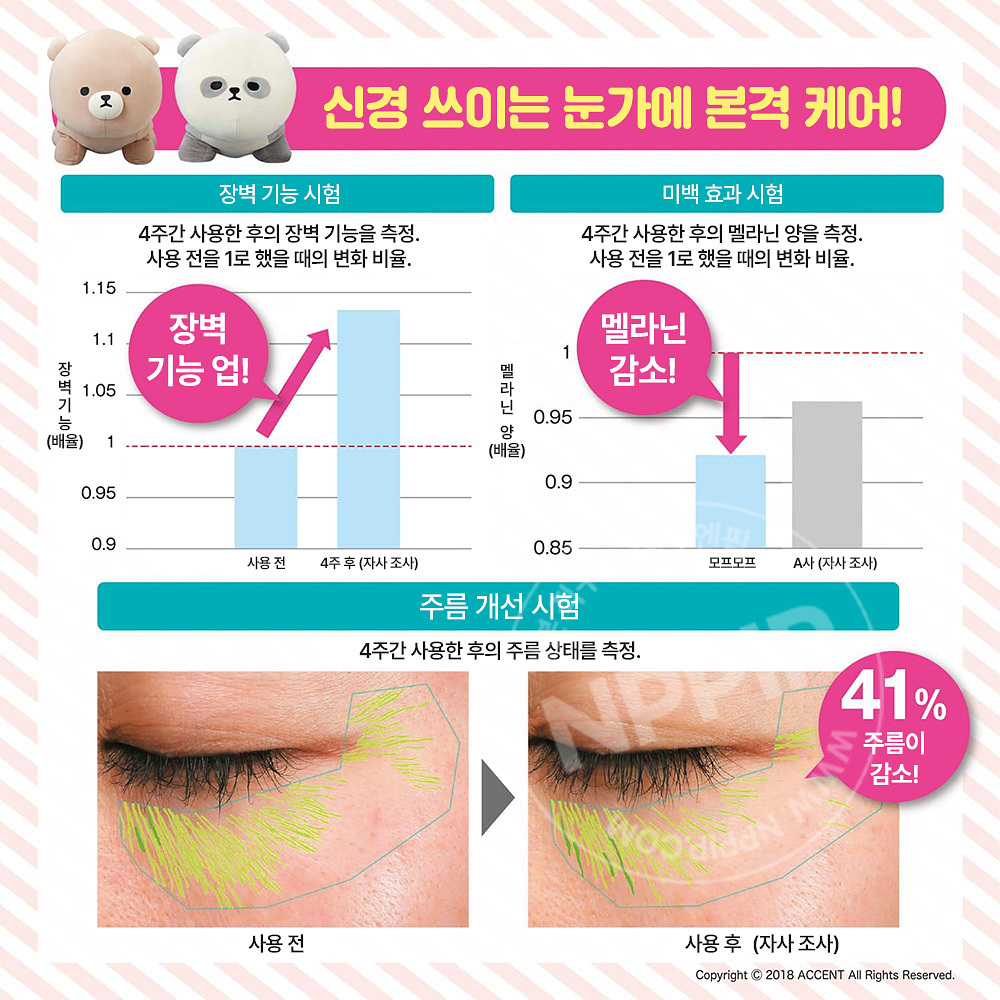 메이쇼쿠 모후모프렌즈 약용 아이크림 30g