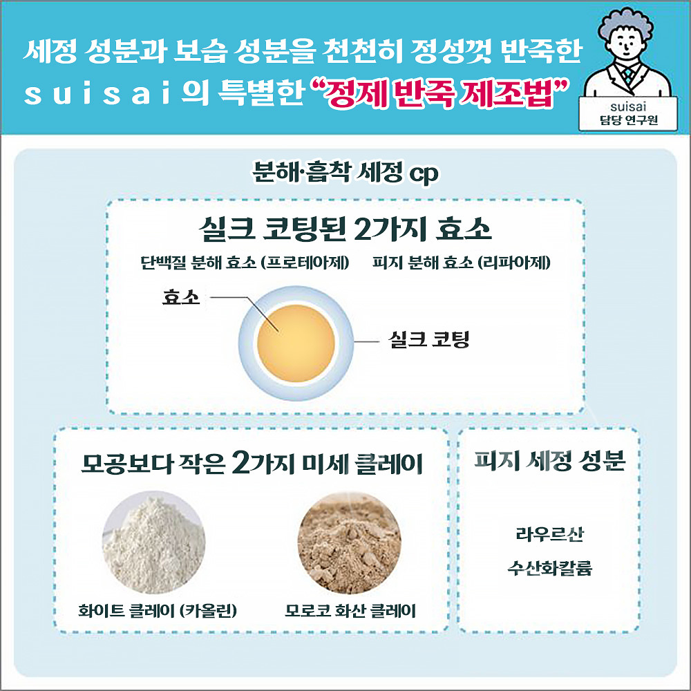 수이사이 뷰티 클리어 페이스트 워시 클렌징폼 120g