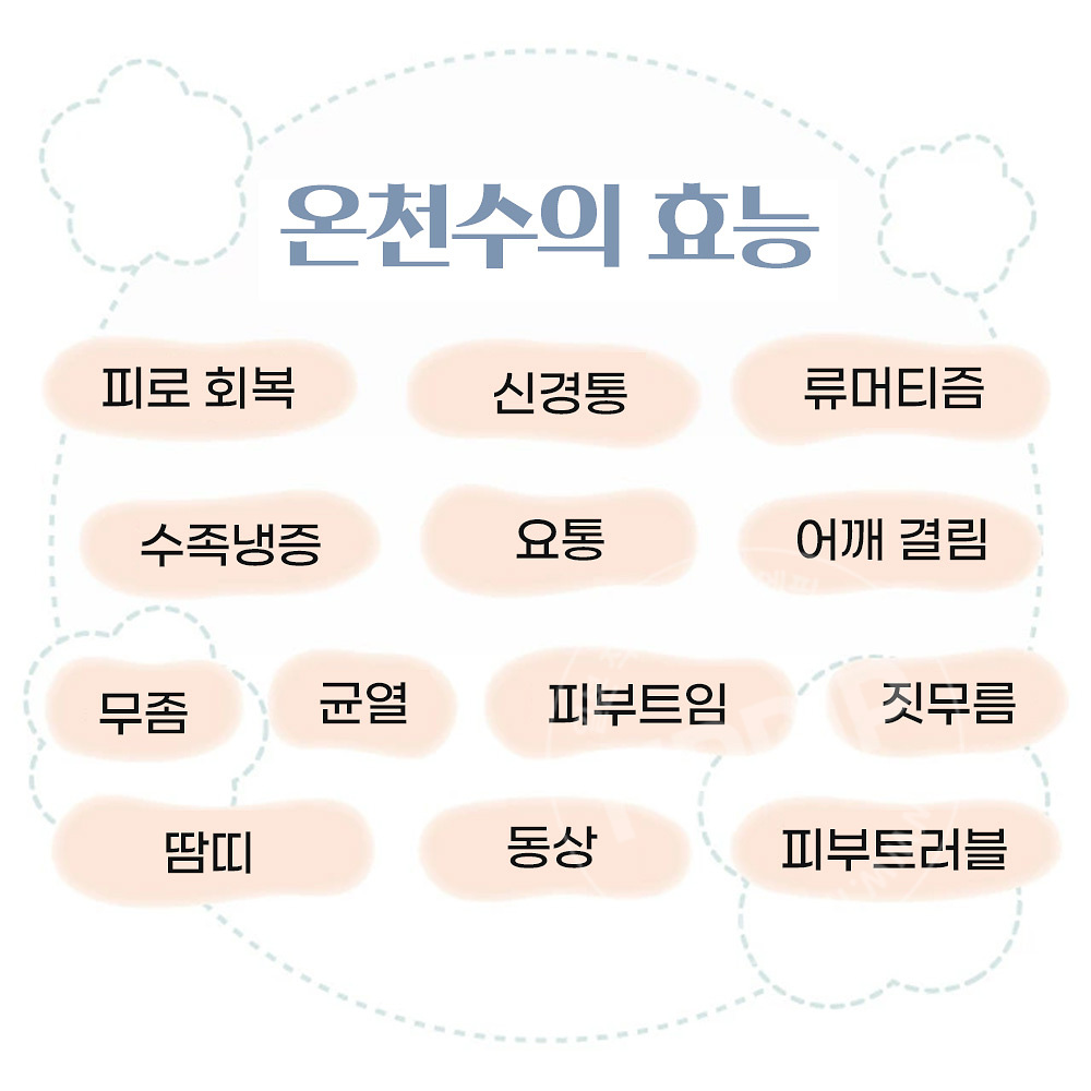 사카에상사 유노하나 천연 온천 입욕제 250g