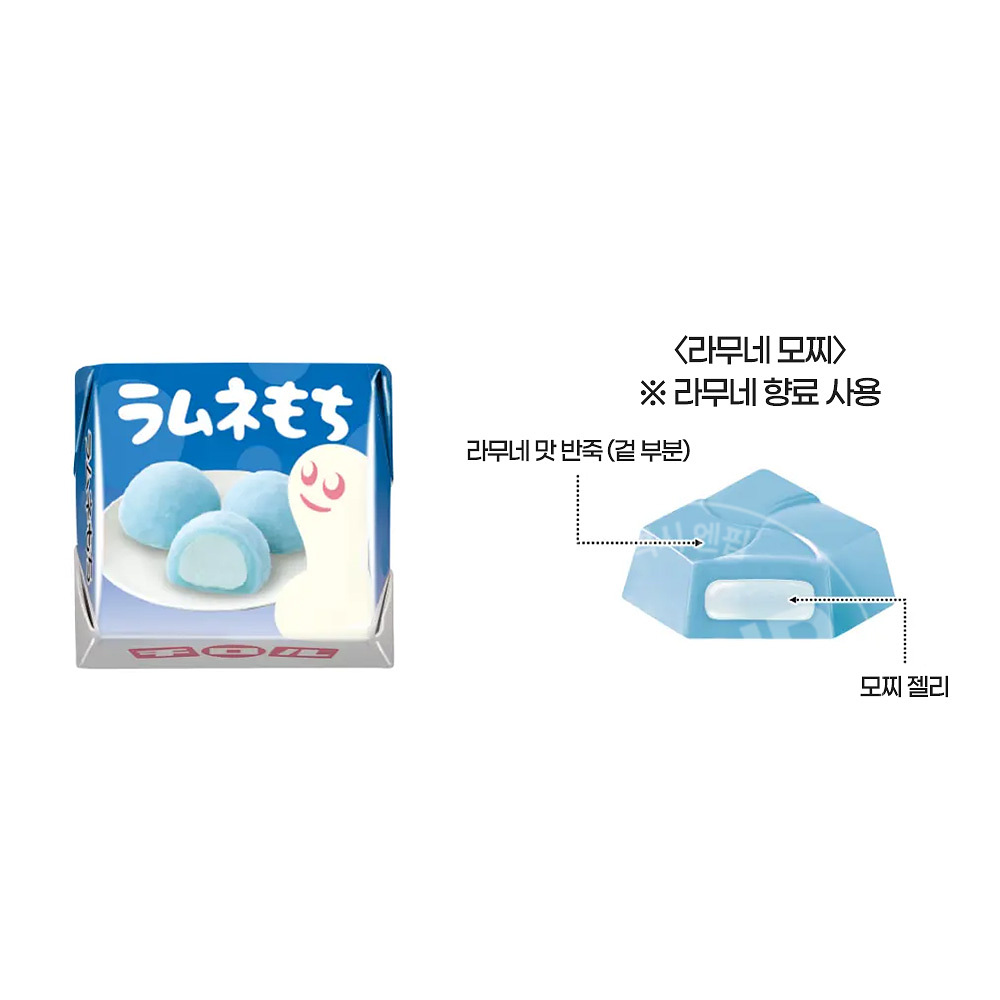 치로루초코 행복을 부르는 푸른 라무네 모찌 5개입