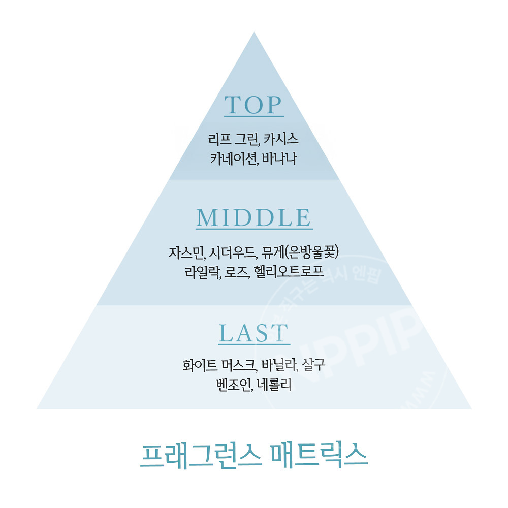 maputi 마푸티 오가닉 프래그런스 화이트 크림 100ml