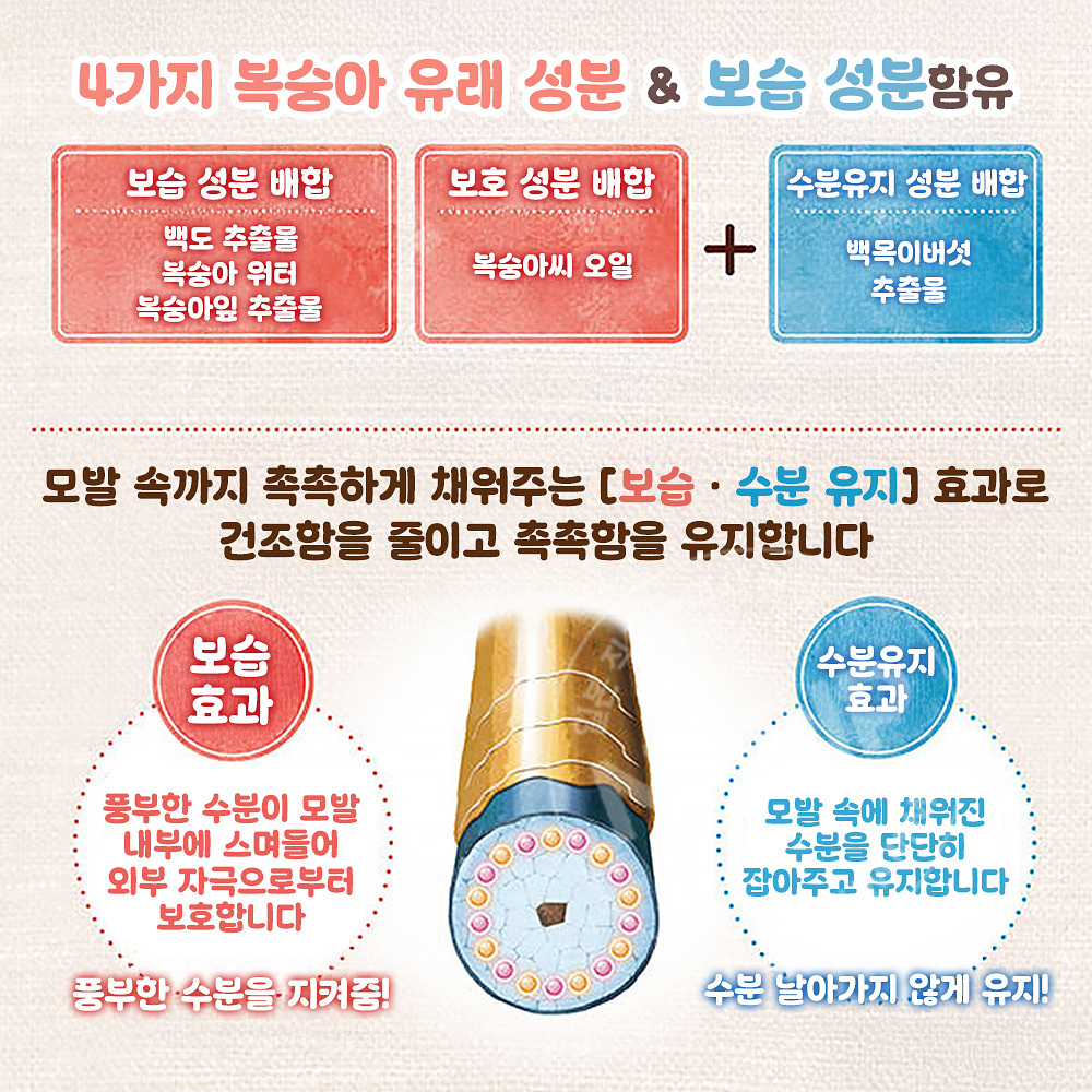 다리야 모모리 복숭아 드라이 샴푸 100g