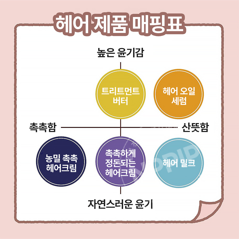 다리야 모모리 복숭아 농후 촉촉한 헤어 크림 150g