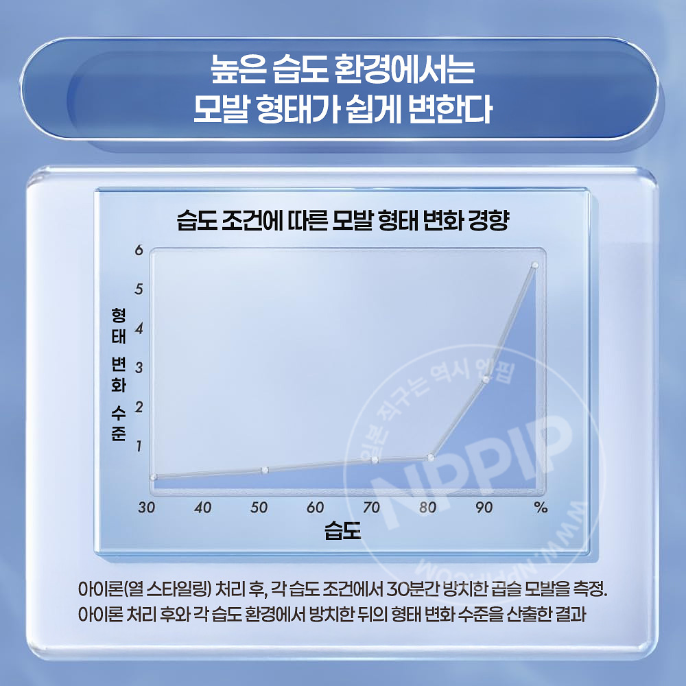 카오 THE ANSWER 더앤서 시즈널 케어 ss 슈퍼 라메라 샴푸 트리트먼트 2종