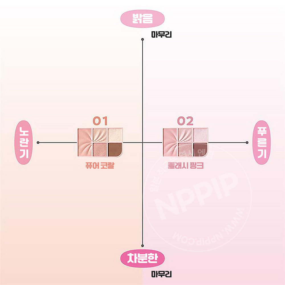 세잔느 페이스 아이팔레트 02 클래시 핑크