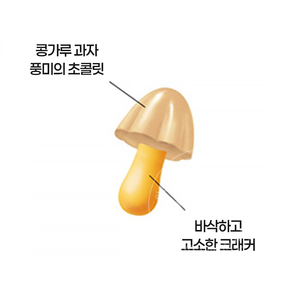 메이지 키노코노야마 버섯산 키나코 콩가루맛 64g