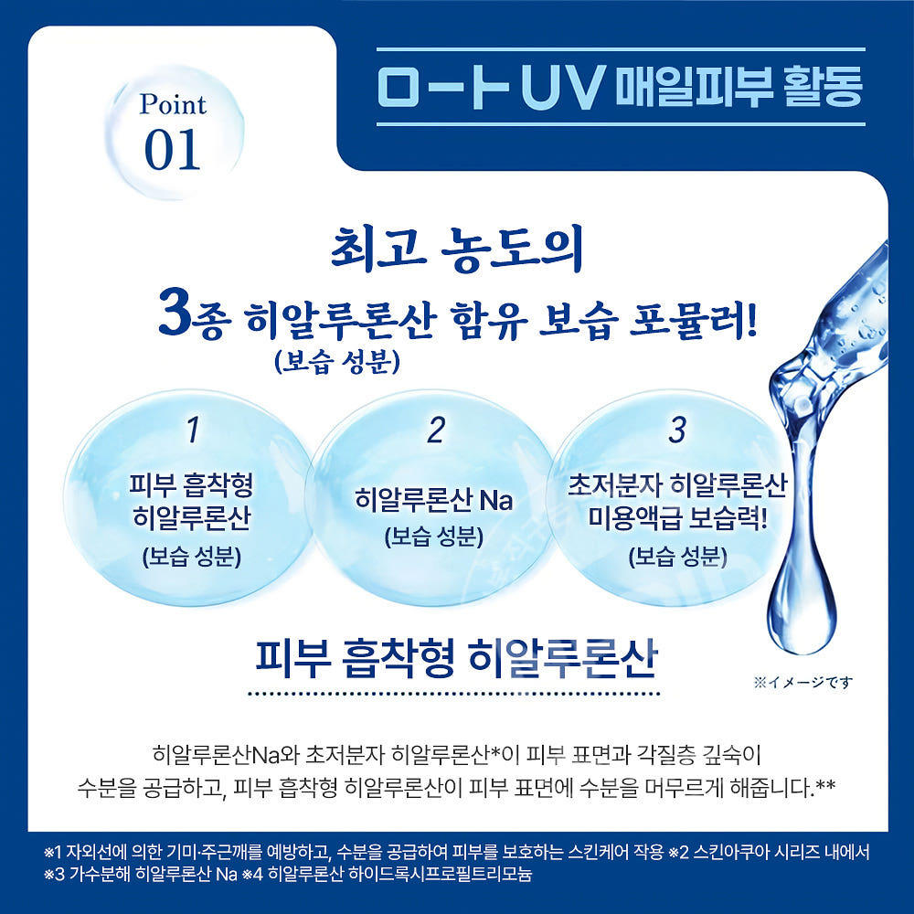 로토 스킨아쿠아 히알루론산 UV 세럼 선크림 70g