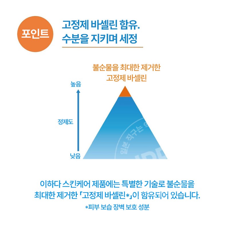 시세이도 이하다 약용 촉촉 클렌징밀크 클렌징폼 140ml