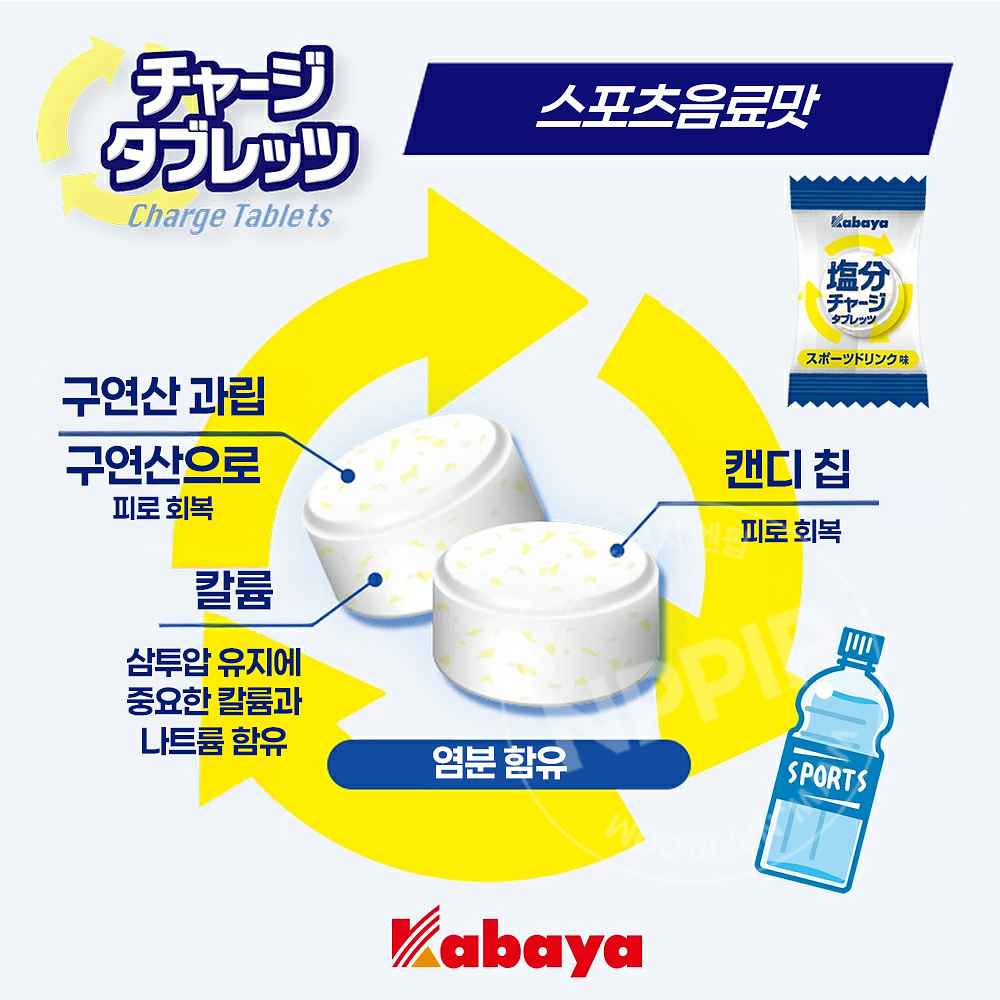 카바야 염분 보충 타블렛 일본 사탕 드링크맛 81g