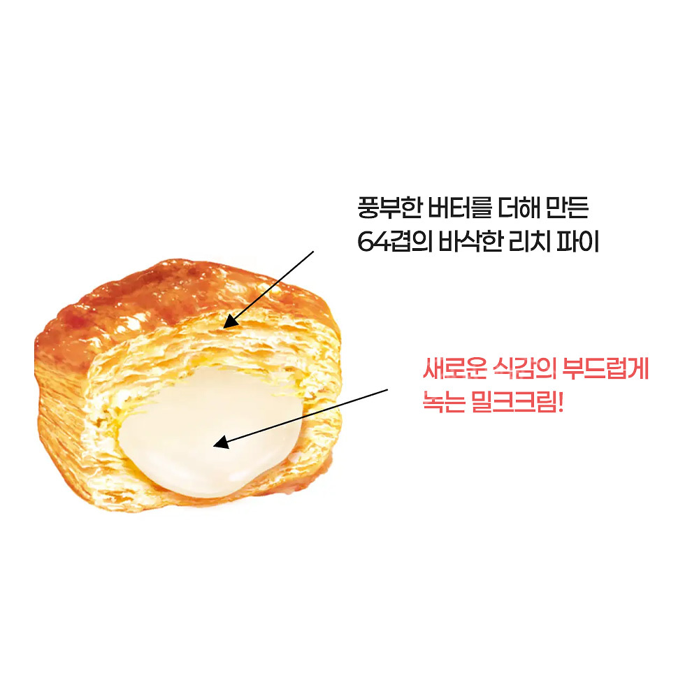롯데 파이노미 토로리치 밀크 크림맛 69g