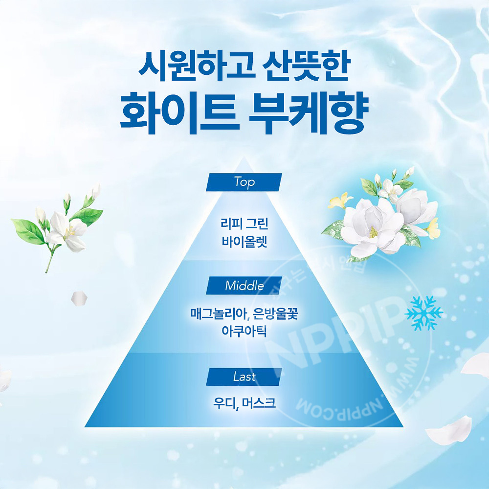 비오레 제로 힌야리 쿨링 시트 시원한 화이트 부케향 20매