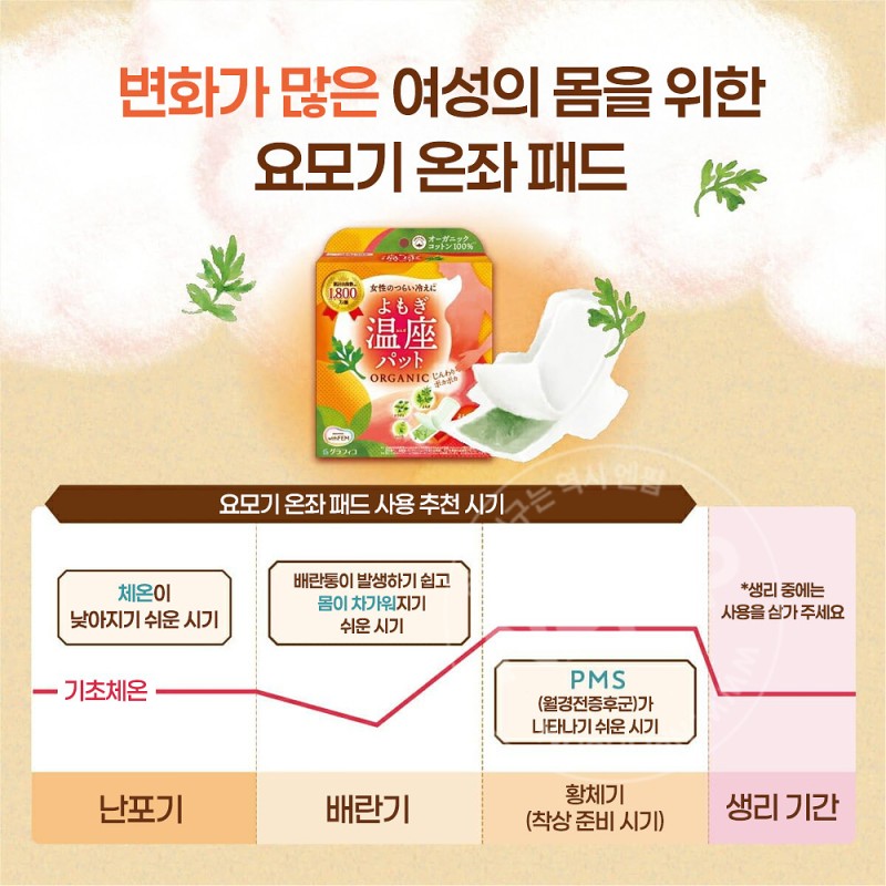 위드펨 요모기 쑥찜 온좌 찜질 패드 3회분