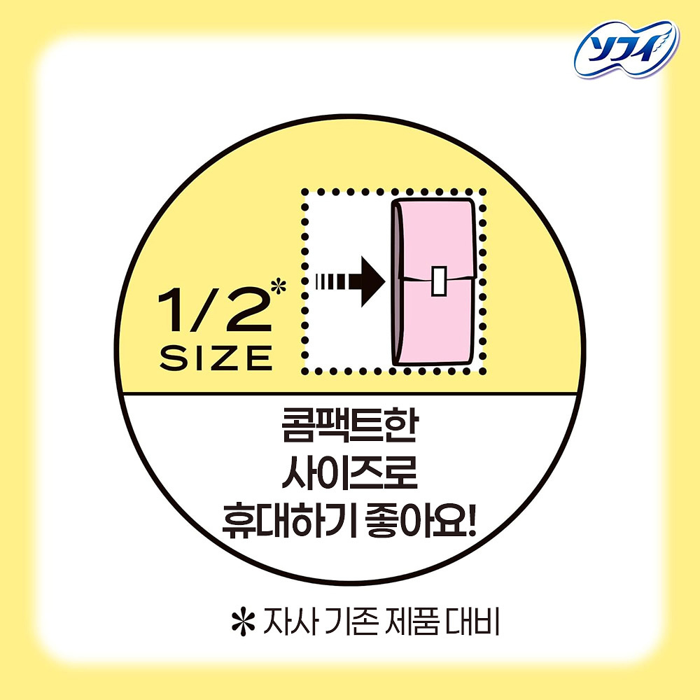 유니참 소피 센터인 콤팩트 1/2 생리대 무향 많은날 낮~보통일 슬림 날개형 21.5cm 22매입