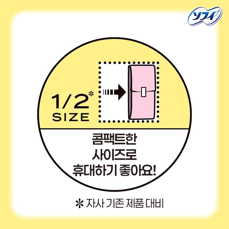 유니참 소피 센터인 콤팩트 1/2 생리대 무향 많은날 낮~보통일 슬림 날개형 21.5cm 22매입
