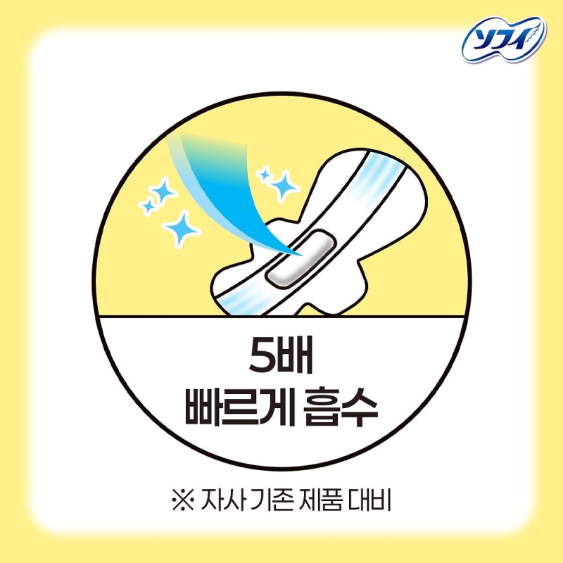 유니참 소피 센터인 콤팩트 1/2 생리대 무향 많은날 낮~보통일 슬림 날개형 21.5cm 22매입