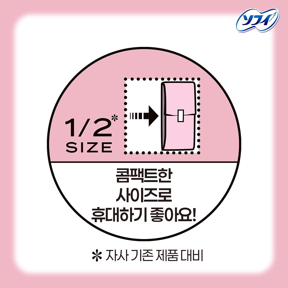 유니참 소피 센터인 콤팩트 1/2 생리대 무향 많은날용 슬림 날개형 24.5cm 16매입
