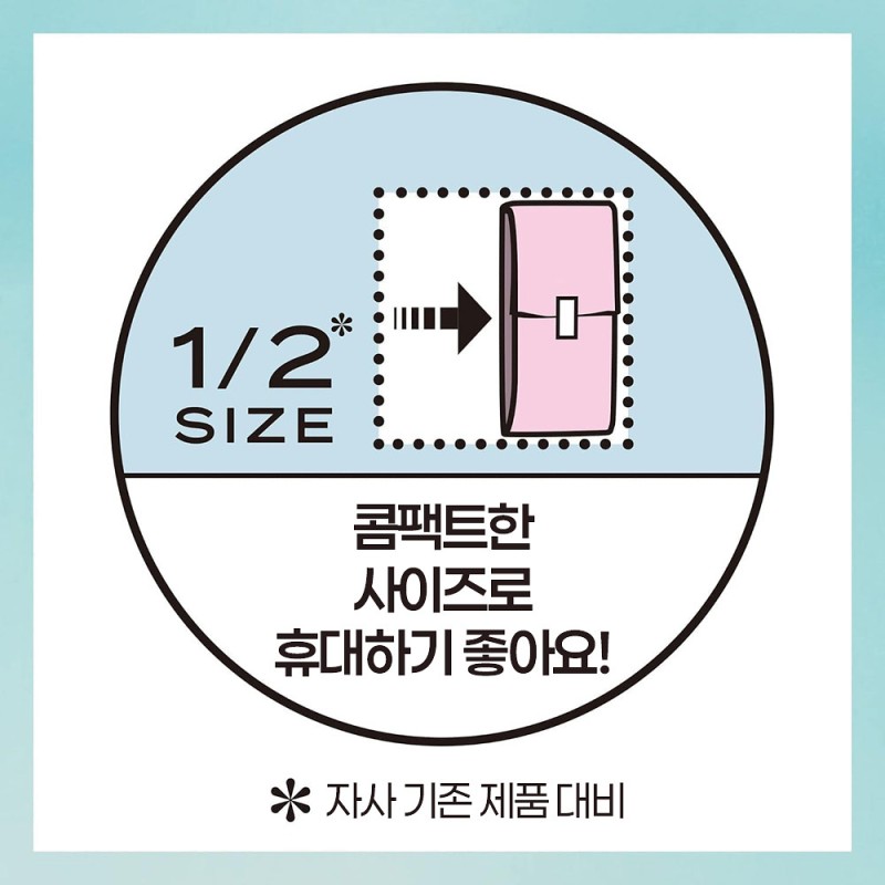 유니참 소피 센터인 콤팩트 1/2 생리대 오가닉 사봉향 많은날용 슬림 날개형 24.5cm 16매입