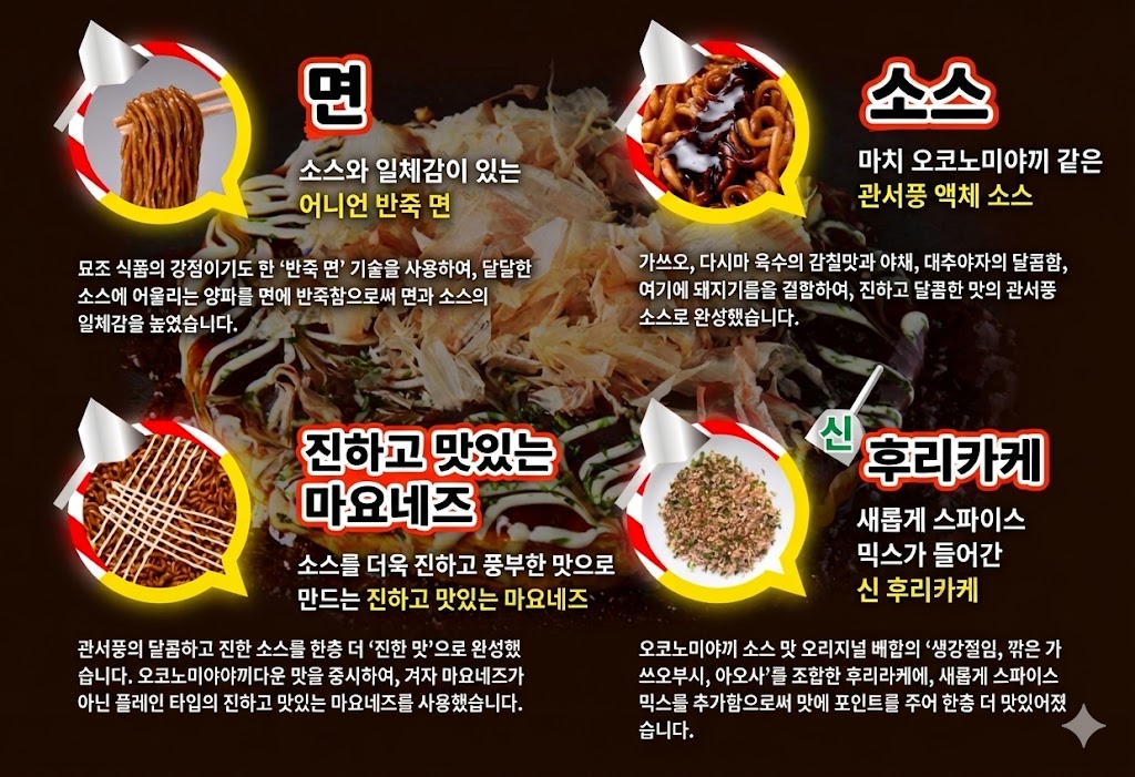 묘조 잇페이짱 야끼소바 간사이풍 오코노미야끼소스맛 122g