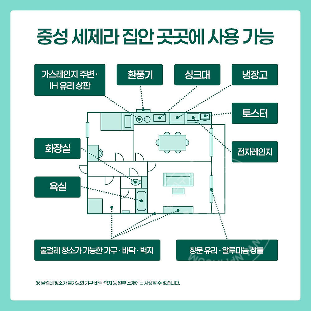 우타마로 클리너 다목적 세정제 리필 350ml