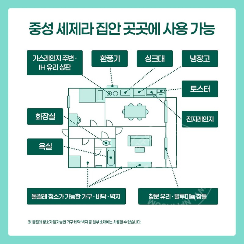 우타마로 클리너 다목적 세정제 리필 350ml
