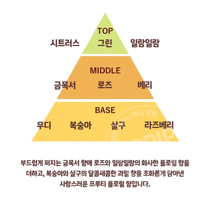고바야시 한 방울 탈취 쇼슈겐 금목서향 20ml