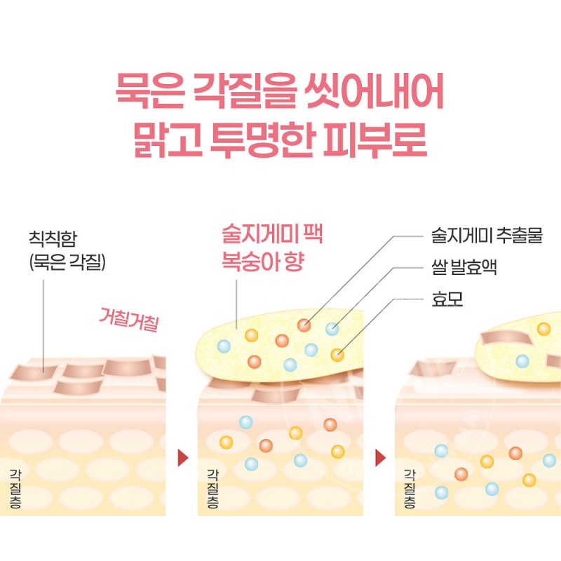 와푸드메이드 씻어내는 술지게미 워시오프 타입 복숭아향 170g