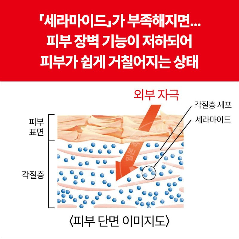 큐렐 메이크업 클렌징젤 130g