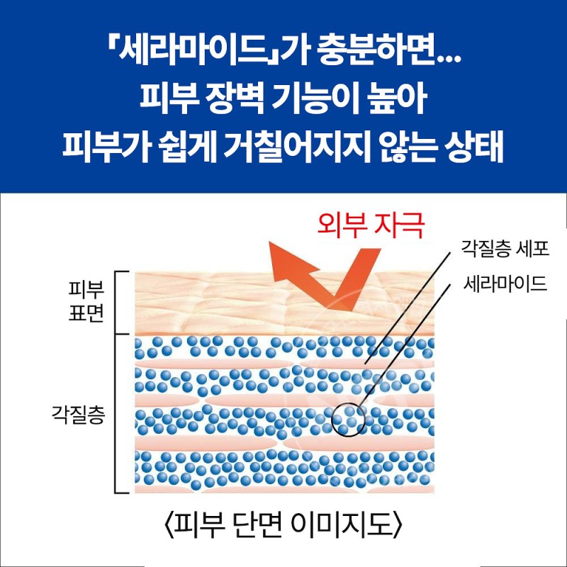 큐렐 메이크업 클렌징젤 130g