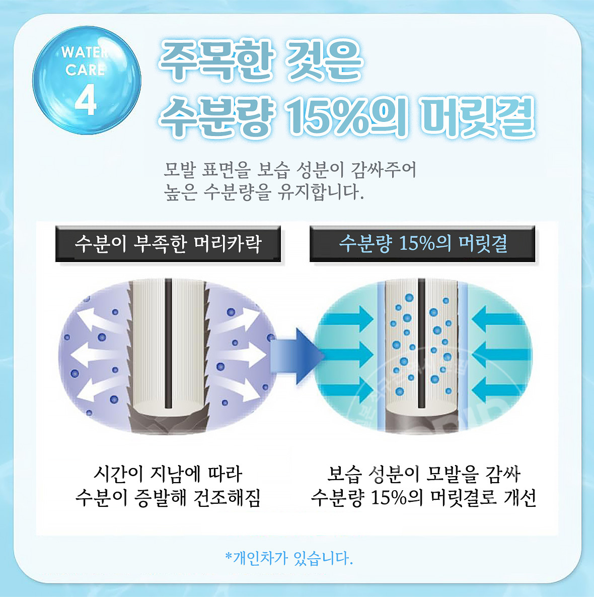 우루리스 아쿠아 나이트 부스터 헤어밀크 100ml