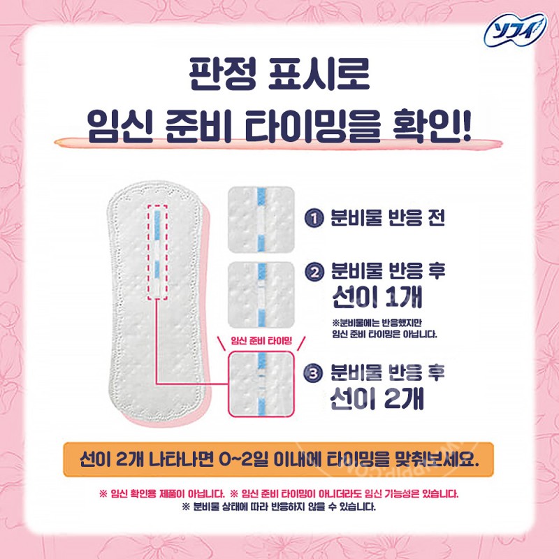 유니참 소피 배란일 타이밍 체크 시트 팬티라이너 5매입
