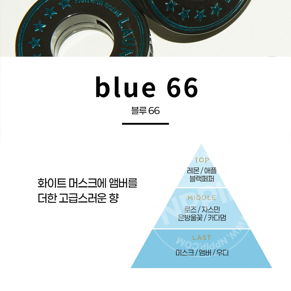 란도린 차량용 방향제 블루66 2개입