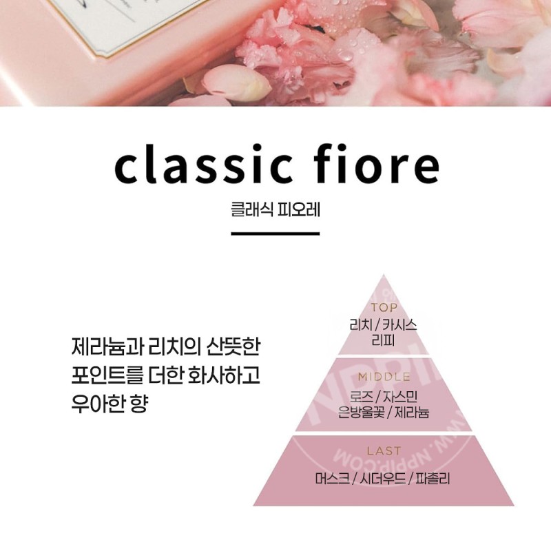 란도린 차량용 방향제 클래식 피오레 1개입
