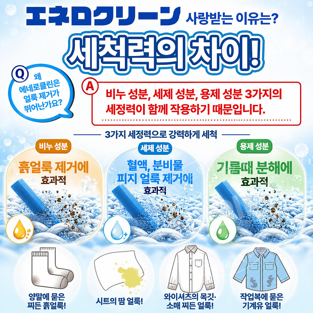 에네로클린 M-1 찌든 때 세탁 비누