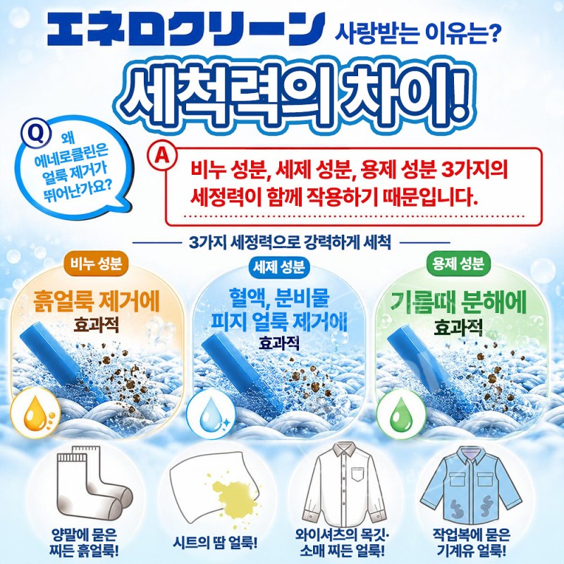 에네로클린 M-1 찌든 때 세탁 비누