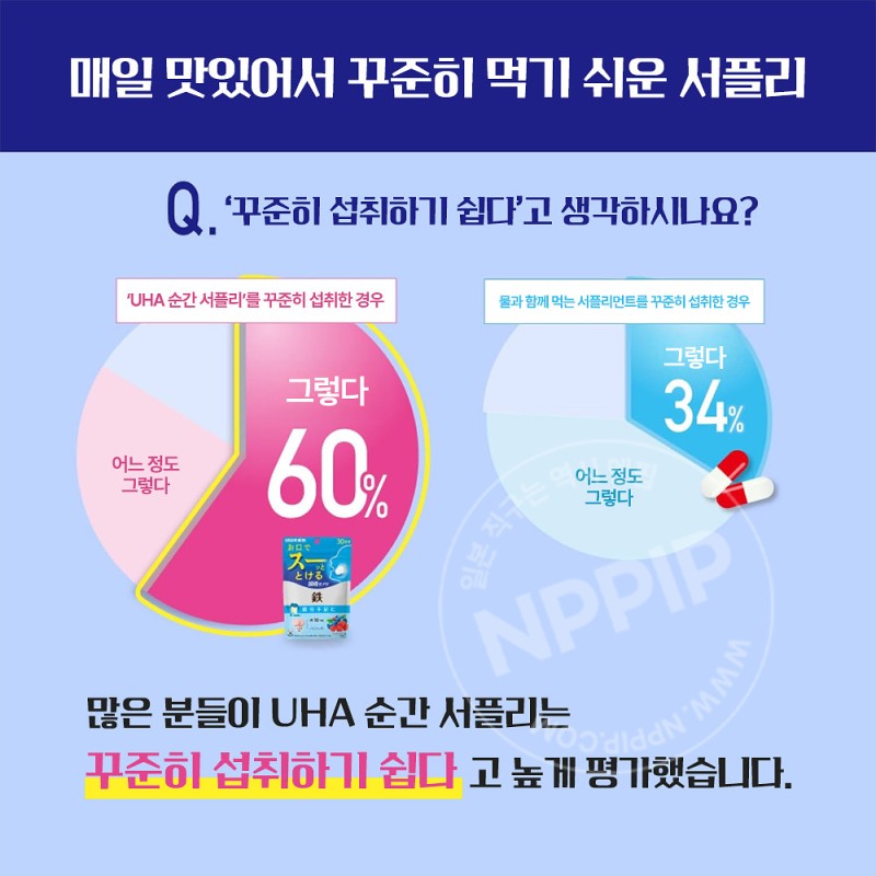 UHA미각당 순간 서플리 무릎 케어 파인애플맛 30일분 60알