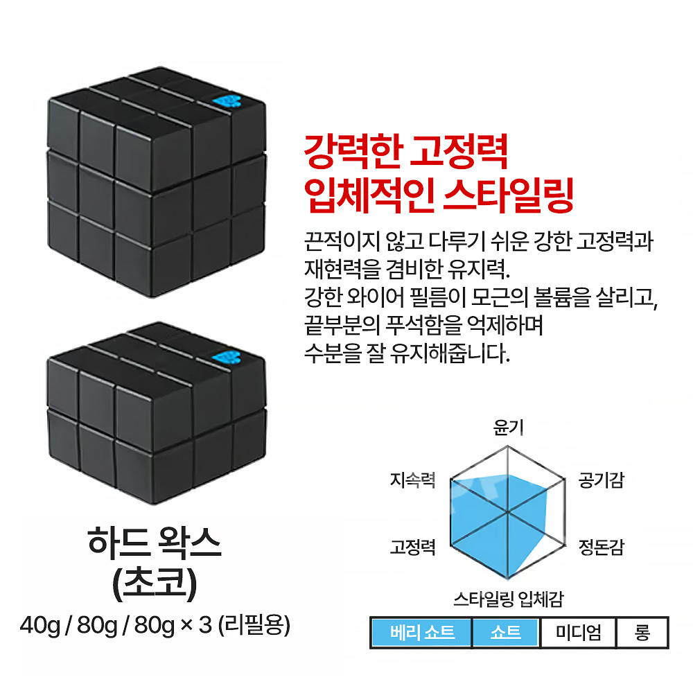 아리미노 피스 프리즈킵 80g 남자 헤어 포마드 하드 왁스