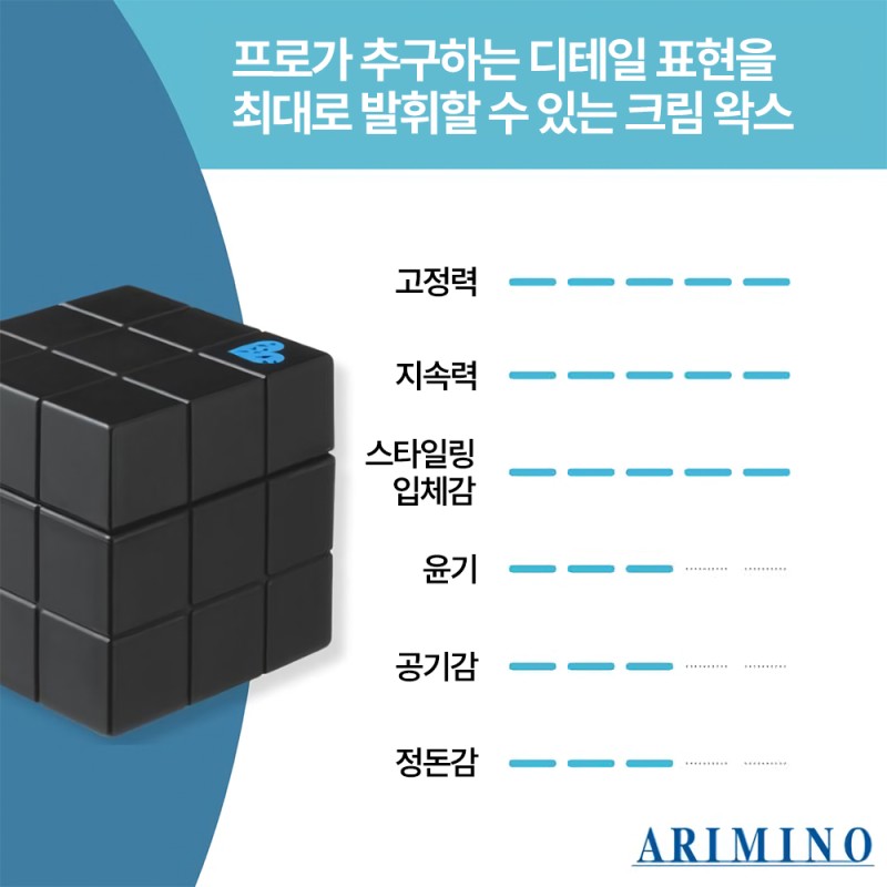 아리미노 피스 프리즈킵 80g 남자 헤어 포마드 하드 왁스